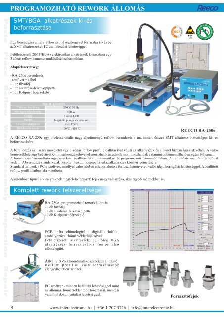 termékek az elektronikai ipar számára - InterElectronic Hungary