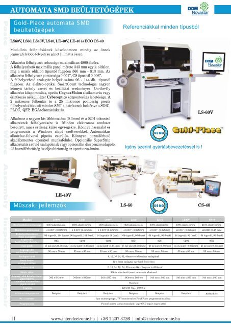 termékek az elektronikai ipar számára - InterElectronic Hungary