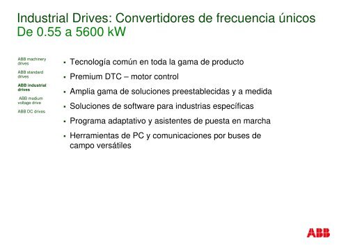 Portfolio de Drives ABB - Interempresas