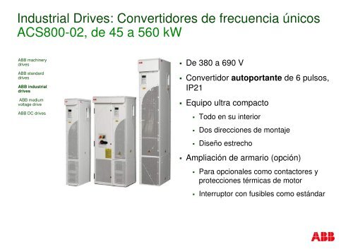 Portfolio de Drives ABB - Interempresas