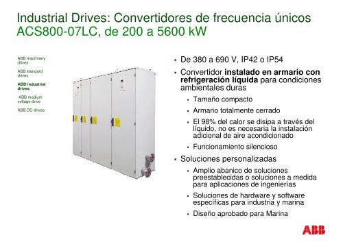 Portfolio de Drives ABB - Interempresas