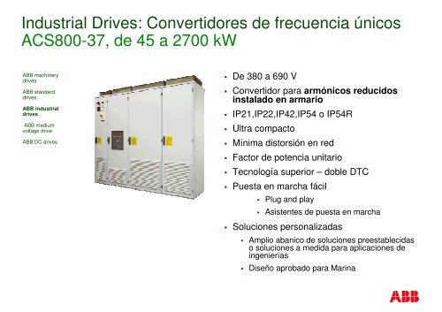 Portfolio de Drives ABB - Interempresas