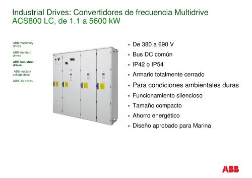 Portfolio de Drives ABB - Interempresas