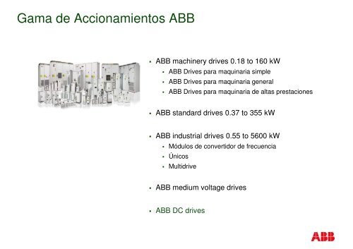 Portfolio de Drives ABB - Interempresas