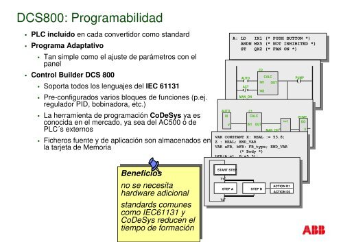 Portfolio de Drives ABB - Interempresas