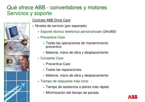 Portfolio de Drives ABB - Interempresas