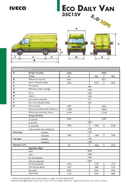 ECO DAILY VAN