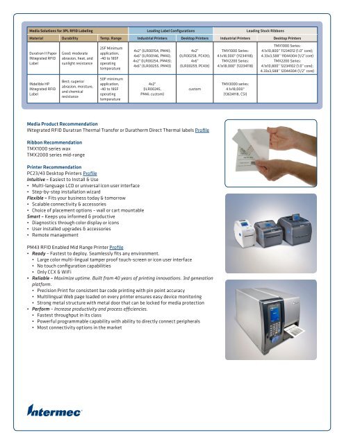 Integration of RFID Smart Labels for Third Party Logistics - Intermec