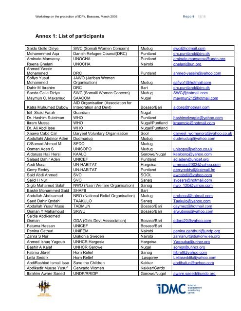 Download report - Internal Displacement Monitoring Centre