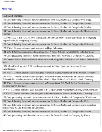 Codes and Markings - ImageEvent