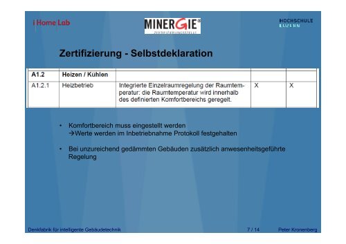 Das MINERGIE-Modul Raumkomfort, Peter Kronenberg - GNI