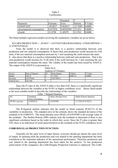 operational analysis of a select spinning mill - International ...