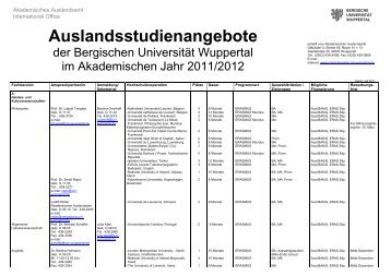 FachbereichskoordinatorInnen - Internationales