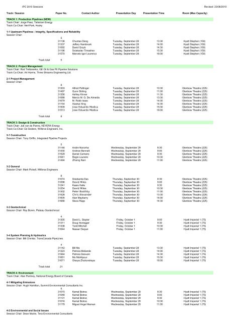 Preliminary Technical Program Sessions Schedule - International ...