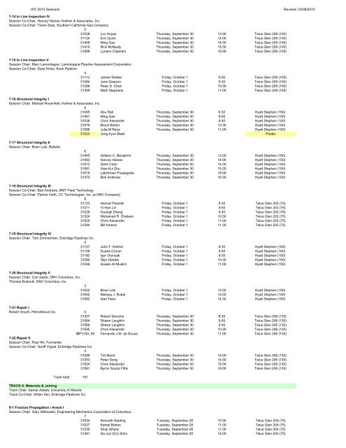 Preliminary Technical Program Sessions Schedule - International ...