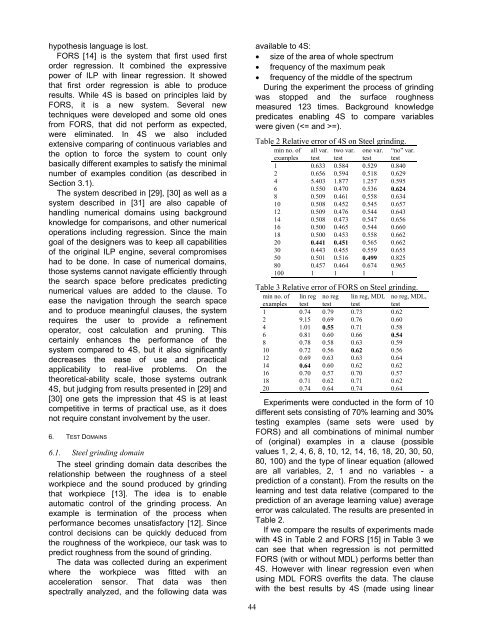 The IPSI BgD Transactions on Internet Research - Welcome