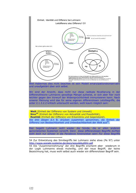 Download gesamtes Buch: 206 S., PDF-File 4552 MB - Internetloge.de