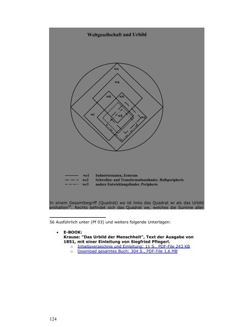 Download gesamtes Buch: 206 S., PDF-File 4552 MB - Internetloge.de