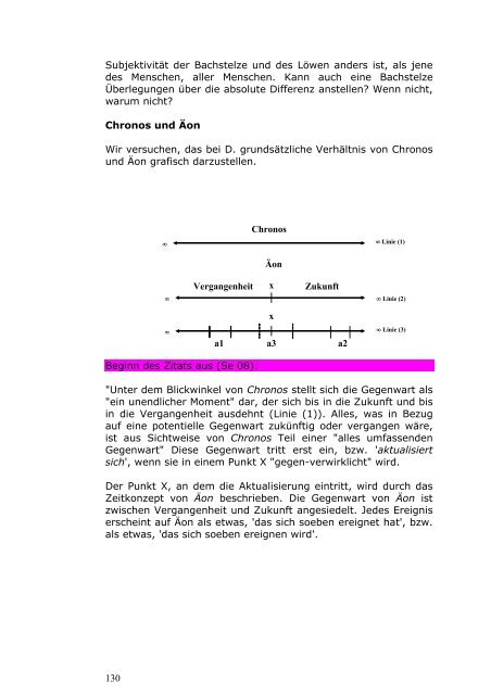 Download gesamtes Buch: 206 S., PDF-File 4552 MB - Internetloge.de