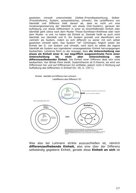 Download gesamtes Buch: 206 S., PDF-File 4552 MB - Internetloge.de