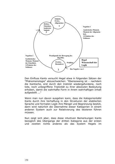 Download gesamtes Buch: 206 S., PDF-File 4552 MB - Internetloge.de