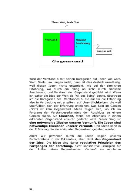 Download gesamtes Buch: 206 S., PDF-File 4552 MB - Internetloge.de