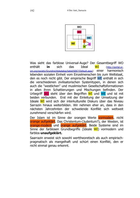 Download gesamtes Buch: 341 S., PDF-File 2825 MB - Internetloge.de