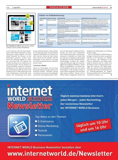 Download - Internet World Business