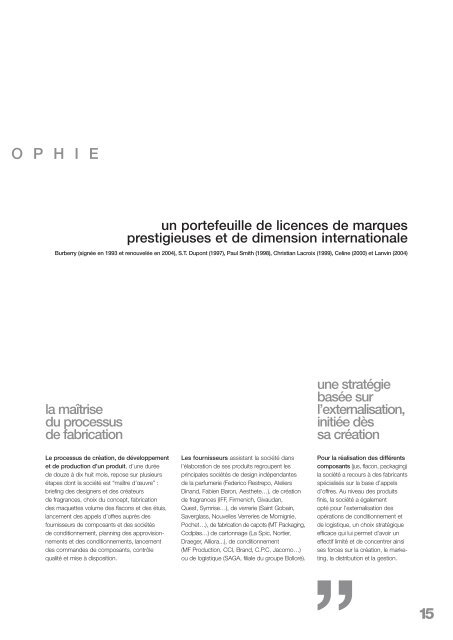 Rapport annuel 2005 - Interparfums