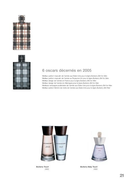 Rapport annuel 2005 - Interparfums