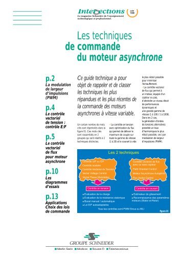 Les techniques de commande du moteur asynchrone - Intersections