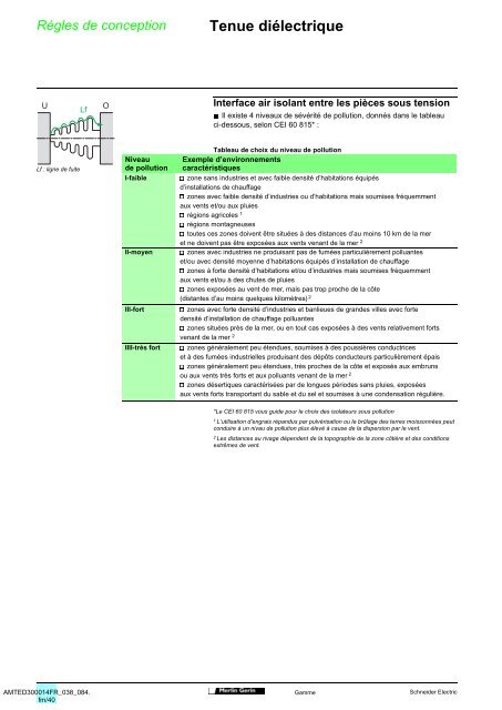 Guide conception MT - Intersections - Schneider Electric