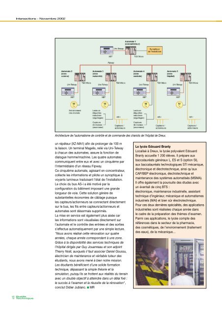 Les bus et les rÃ©seaux de terrain en automatisme industriel (799 Ko)