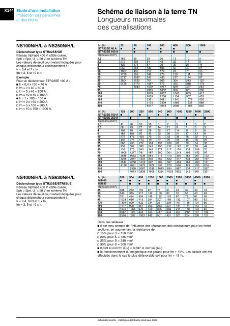 SchÃ©ma de liaison Ã  la terre TT - Intersections - Schneider Electric