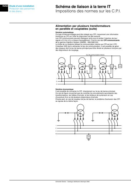 SchÃ©ma de liaison Ã  la terre TT - Intersections - Schneider Electric