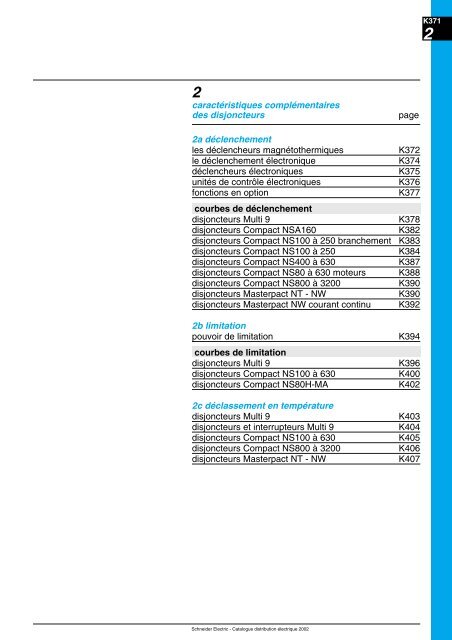 Courbes de dÃ©clenchement - Intersections - Schneider Electric