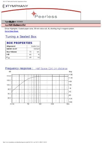 SLS 12â³ Subwoofer Peerless Application Notes - Intertechnik