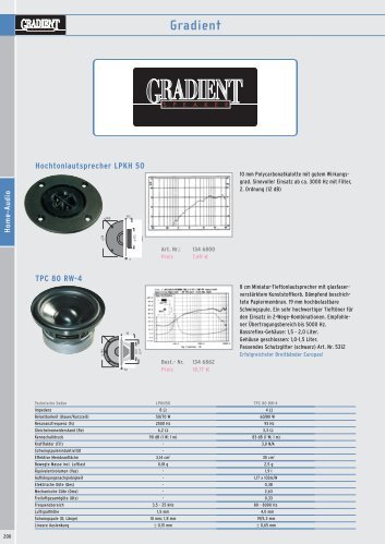 Gradient - Intertechnik