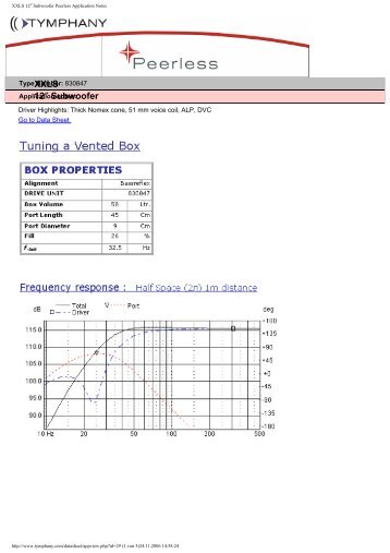 XXLS 12â³ Subwoofer Peerless Application Notes - Intertechnik