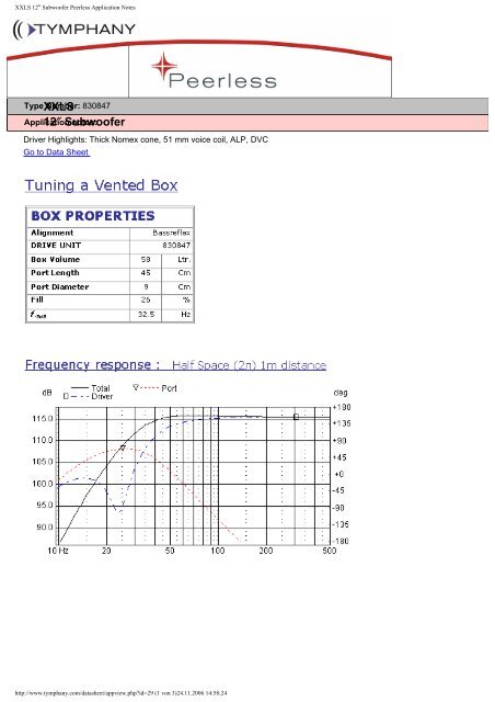 XXLS 12â³ Subwoofer Peerless Application Notes - Intertechnik