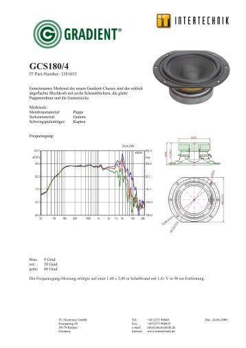 GCS180/4 - Intertechnik