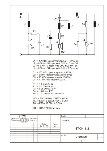 ETON 8.2 - Intertechnik