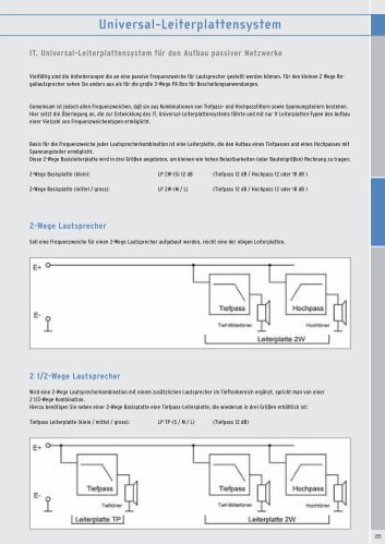Universal-Leiterplattensystem - Intertechnik