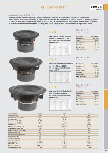 XTR-Subwoofer - Intertechnik