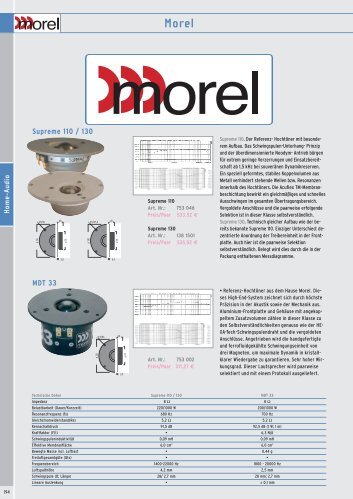 Morel - Intertechnik