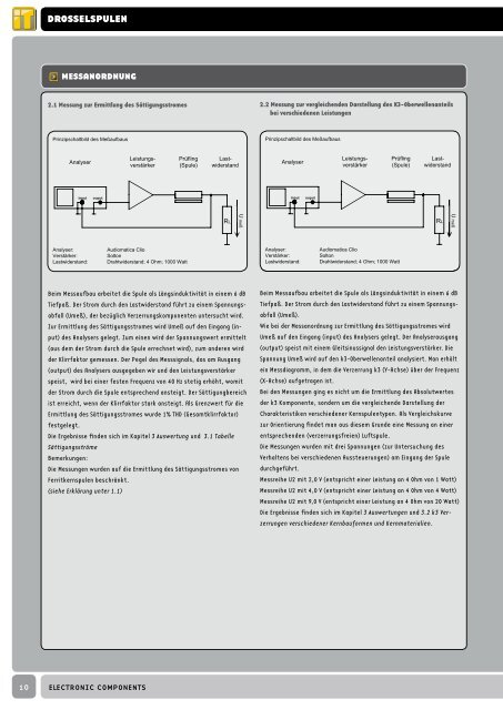 electronic components - Intertechnik