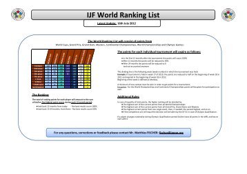 IJF World Ranking List