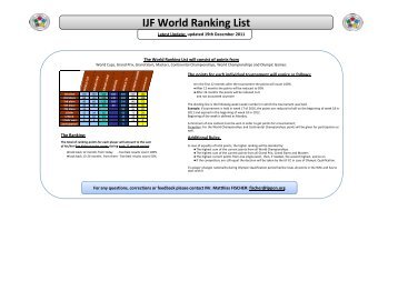 Latest Update: updated 19th December 2011 The World Ranking ...