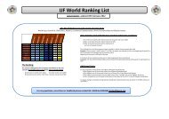 IJF World Ranking List