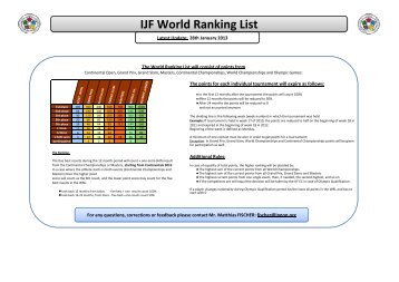 IJF World Ranking List